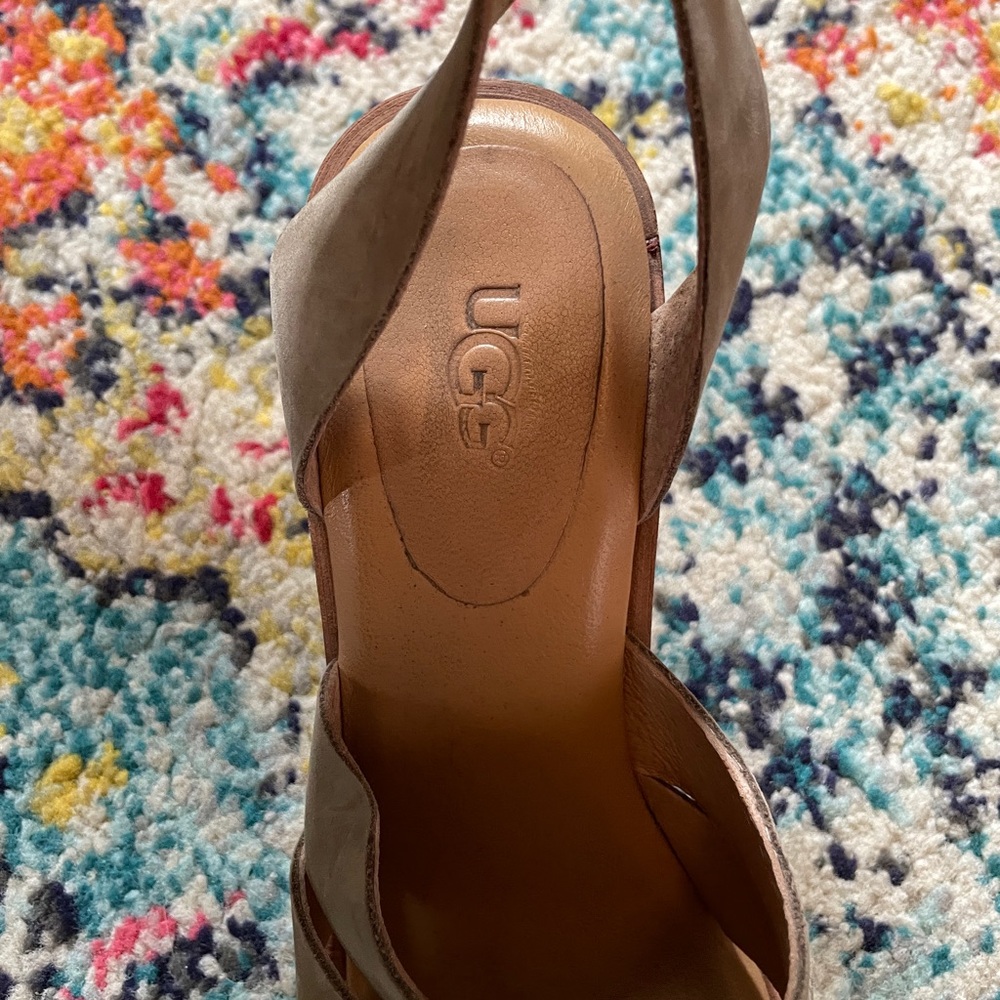 Ugg “Sandra” Heeled Sandal - Picture 5 of 10